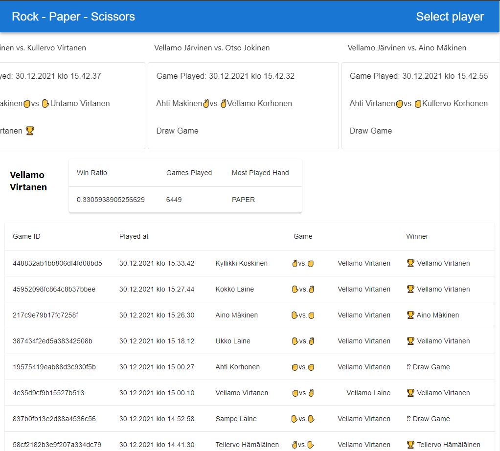 app image of rps app